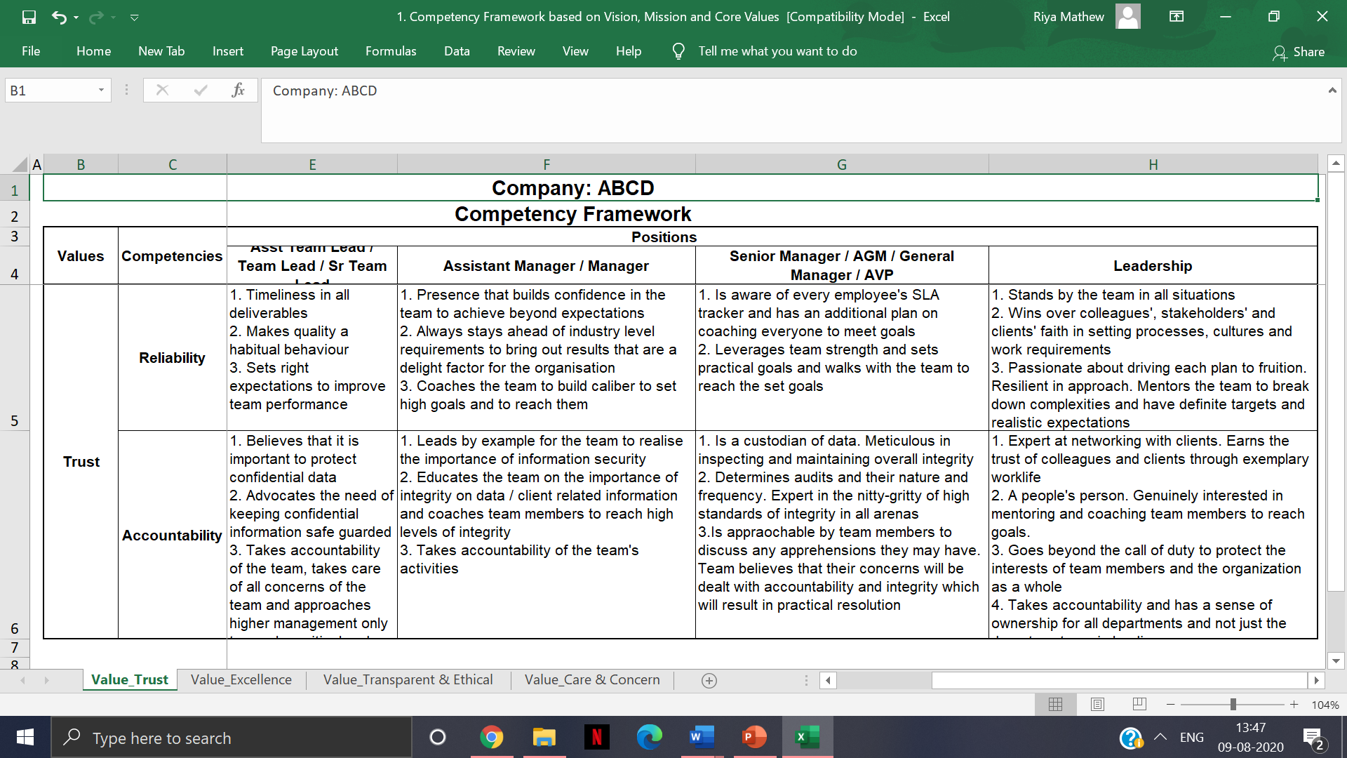 Competency Based Approach session at SIBM-H