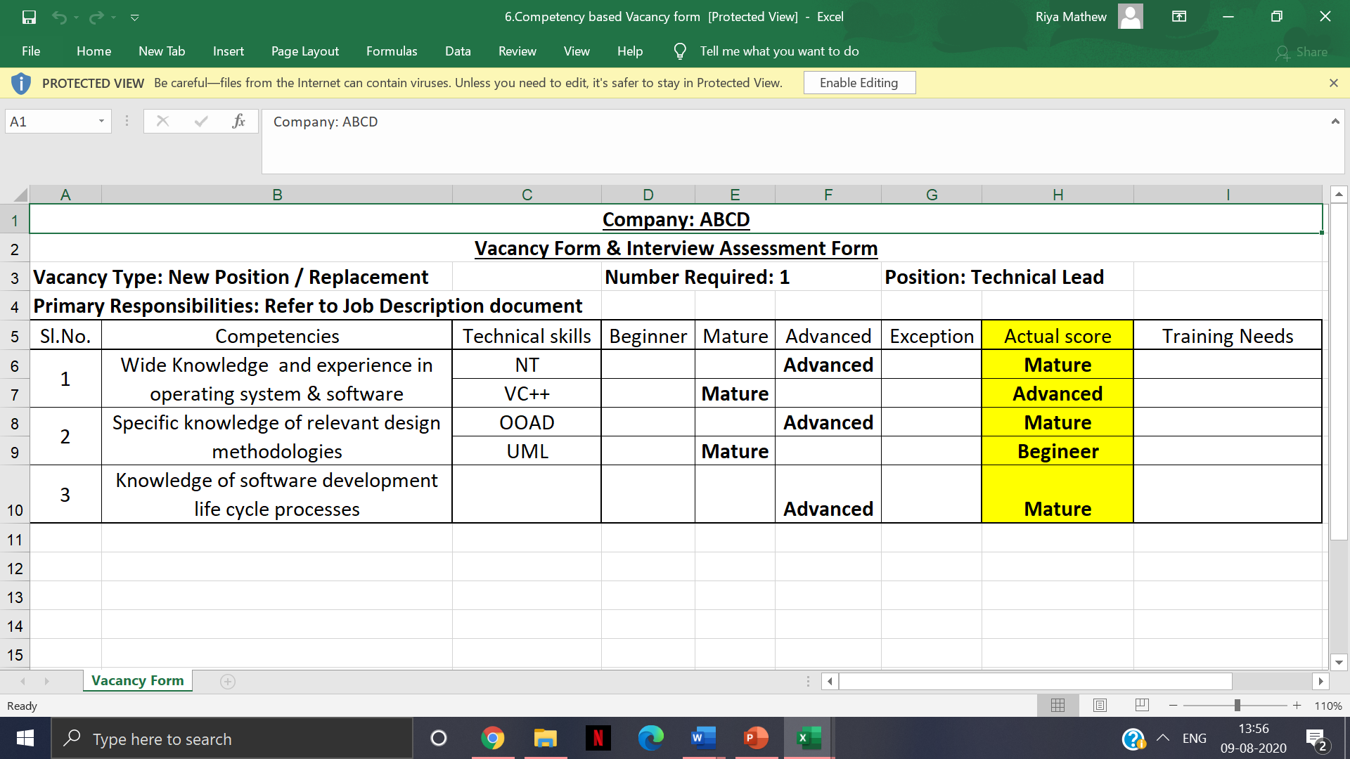 Competency Based Approach session at SIBM-H